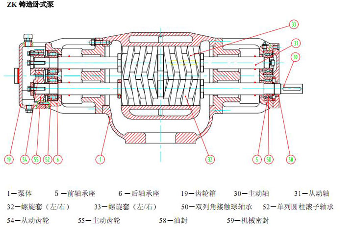 船用泵结构图 船用泵结构图
